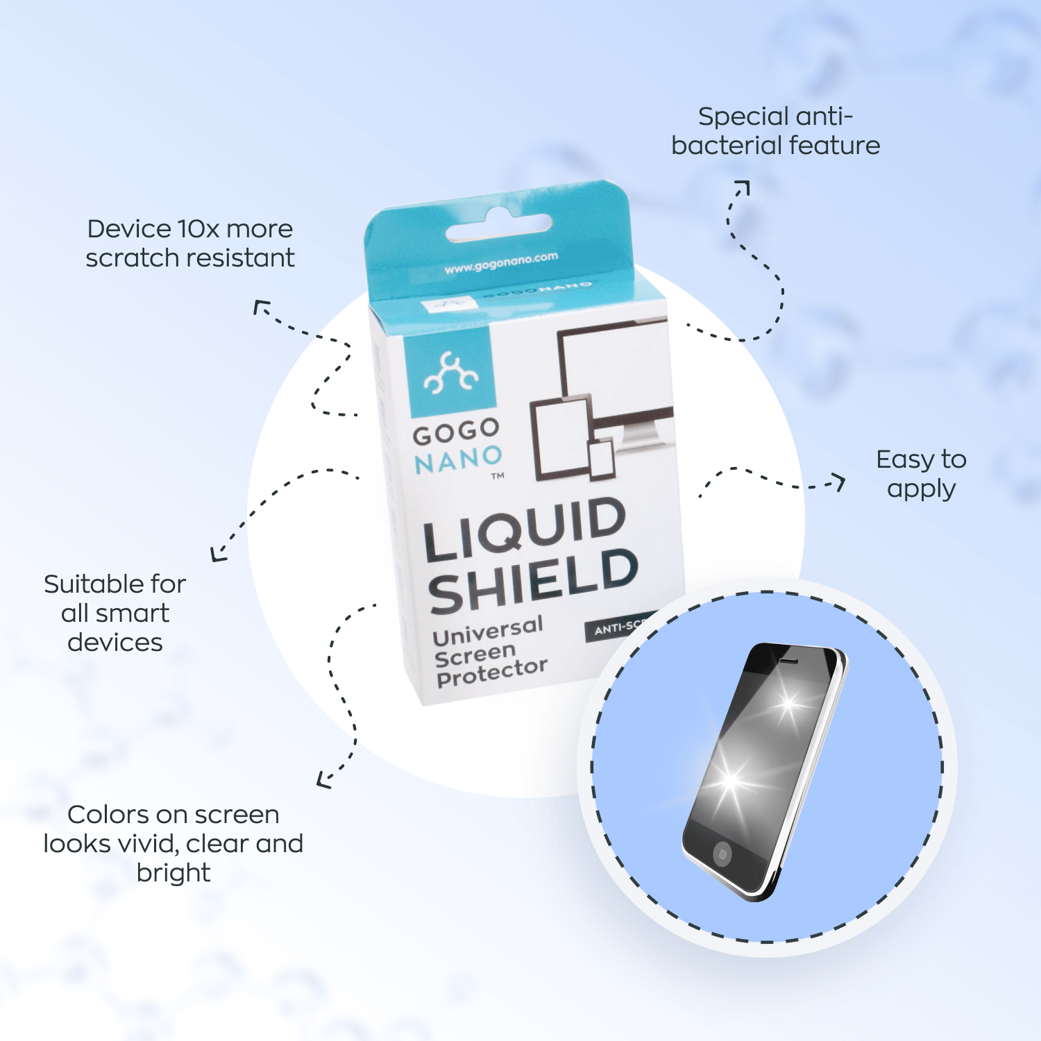 Liquid Screen Protector GoGoNano Liquid Shield with features