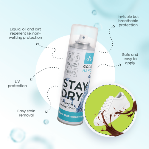 Stay dry waterproofing spray with features