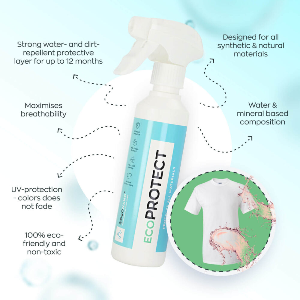 EcoProtect - Ultimate Leather & Fabric Waterproofing Spray, 250ml - Image 2
