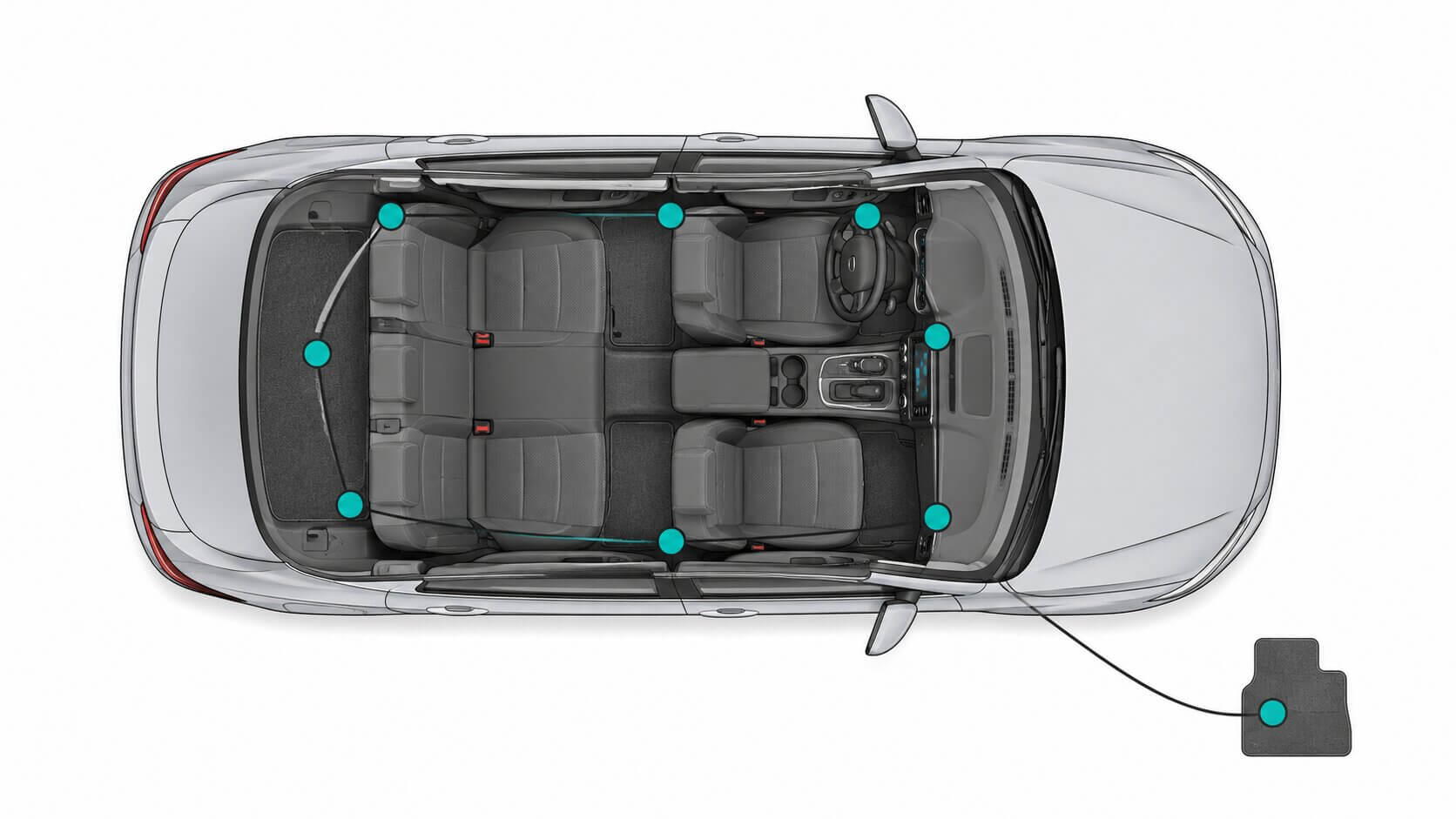 car interior cleaning order diagram